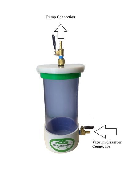 Open Pump Damage Preventer/Resin Trap/Vacuum Chamber